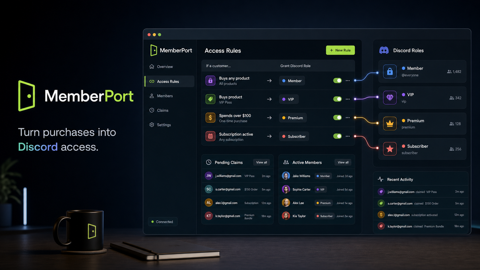 MemberPort Shopify Discord integration showing access rules, Discord roles, pending claims, and active members.